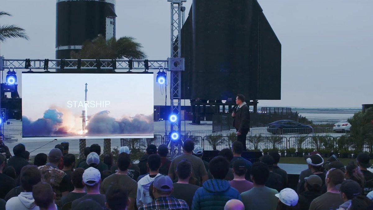 Work With Quality Investors